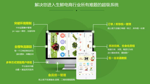 社區生鮮軟件開發 連接鄰里與新鮮，打造智慧生活新體驗